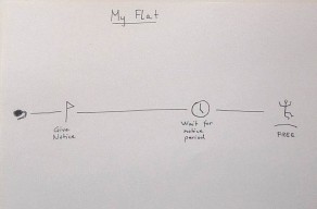 My Flat (The Map) My Flat (The Map)