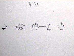 My Job (The Map) My Job (The Map)