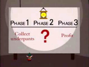 Gnomes Business Plan