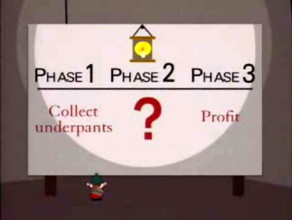 Gnomes Business Plan