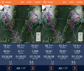 Day 2 Alpine Replay (Whistler) Day 2 Alpine Replay (Whistler)